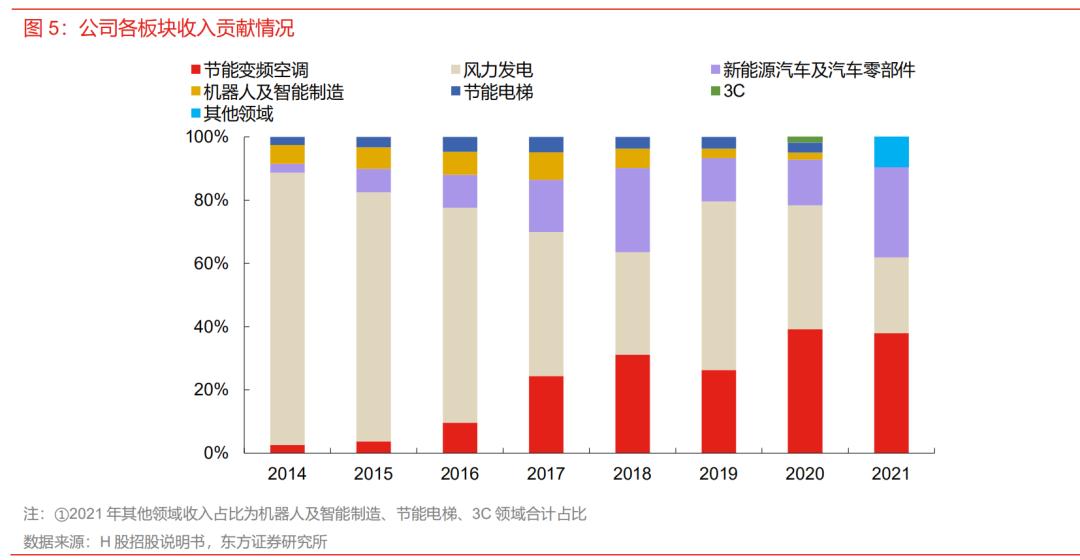 金力永磁第一季度业绩大放异彩：归母净利润激增57.85%，达1.61亿元