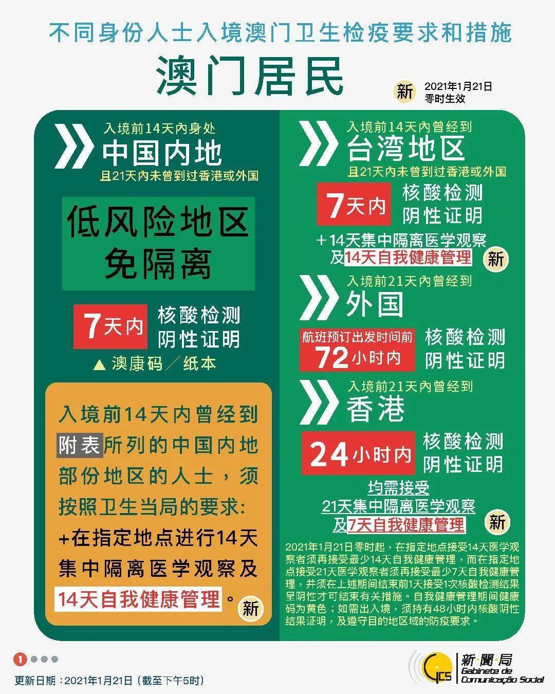 新澳门2025年正版免费和新澳2025最新版免费,全面释义、解释和落实-警惕虚假宣传-全面释义、实施策略解释和落实精选解析解