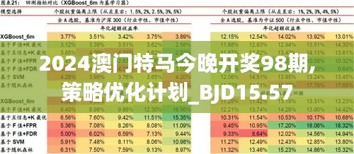 2025澳门特马网站www和构建解答、解释和落实和警惕虚假宣传-全面释义、实施策略解释和落实