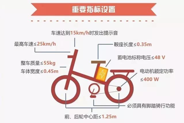 新澳2025最新资料大全挂牌,全面释义、解释和落实-警惕虚假宣传-全面释义、解释和落实