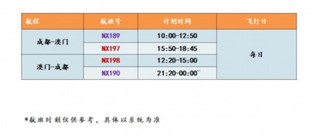 admin 第6页