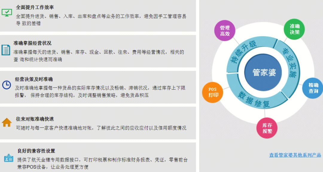 2025澳门和香港管家婆100%精准,全面释义、实施策略及警惕虚假宣传