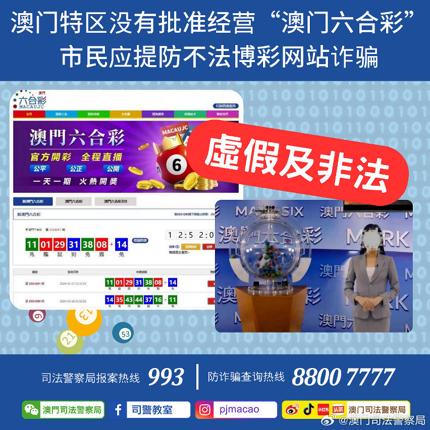 澳门管家婆100%精准和2025年新澳今晚资料,和警惕虚假宣传-全面释义、实施策略解释和落实