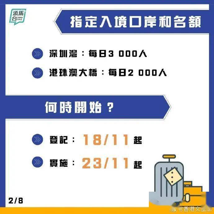 2025澳门特马网站www和2025新澳门天天免费精准,全面释义、实施策略及警惕虚假宣传-全面释义、解释和落实